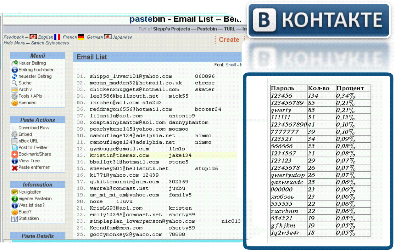 Host list голосование. Pastebin Project Delta. Randomizer script pastebin. Oakland script pastebin. Best passwords list.